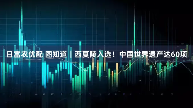 日富农优配 图知道｜西夏陵入选！中国世界遗产达60项